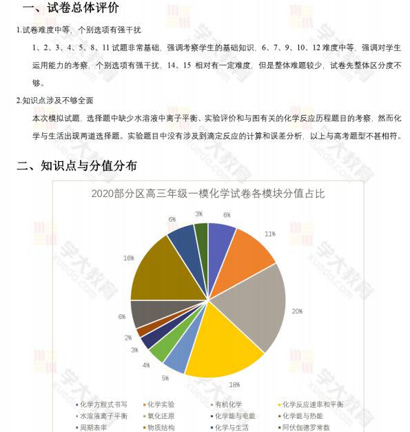 新型景观围挡 第110页