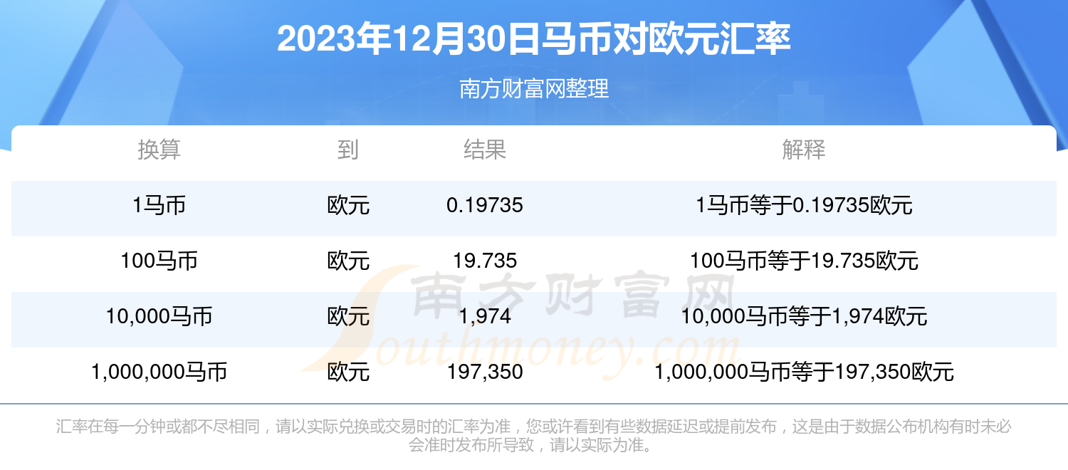 2024年9点30开特马,仿真实现方案_bundle75.228