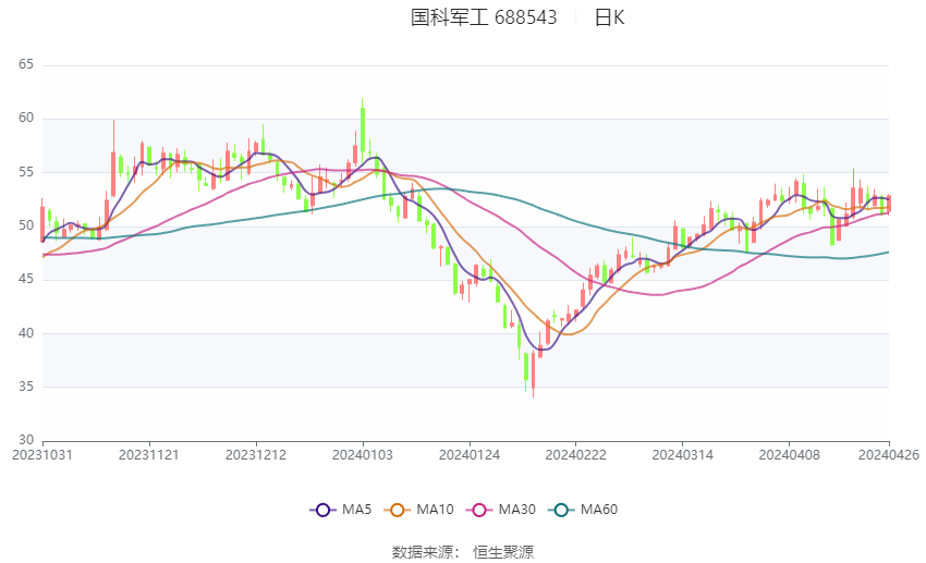 2024新澳门雷锋网,深入数据设计策略_X98.248