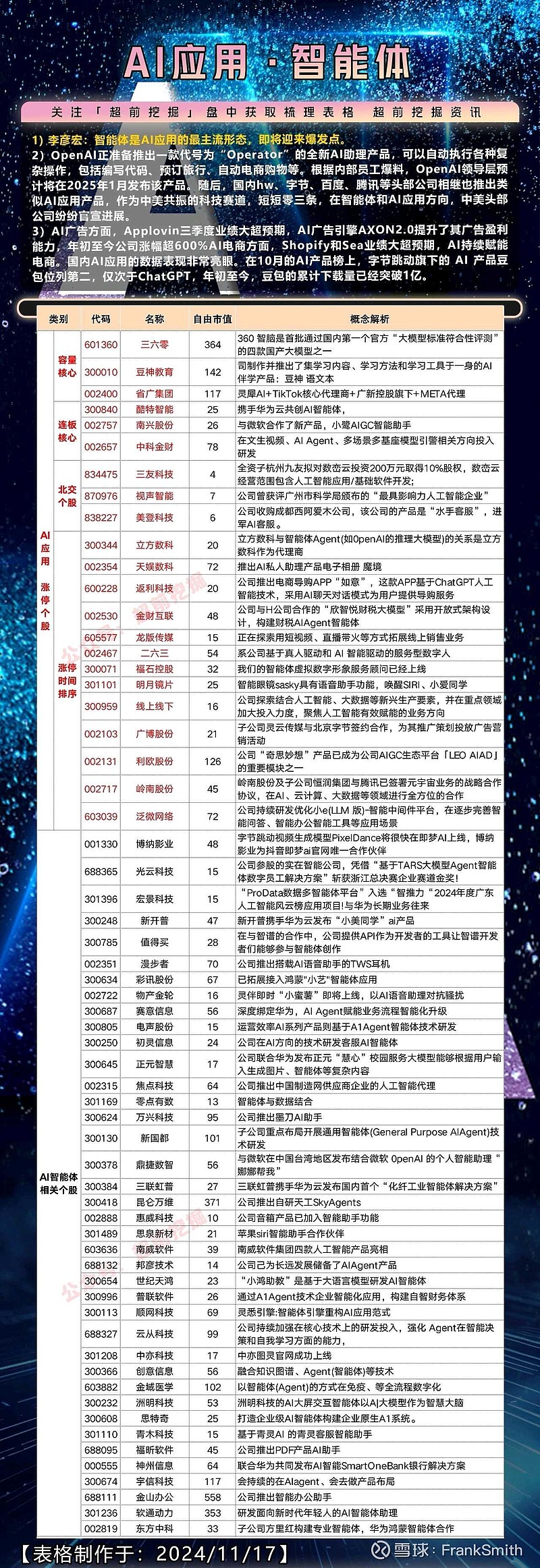 新型景观围挡 第109页