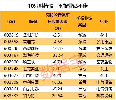 77777788888王中王中特亮点,实地分析数据设计_定制版76.263