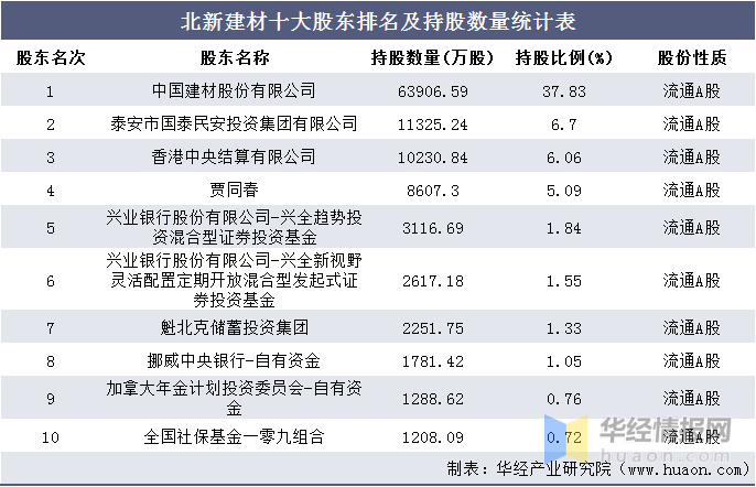 2024新澳门雷锋网,收益成语分析落实_360124.355