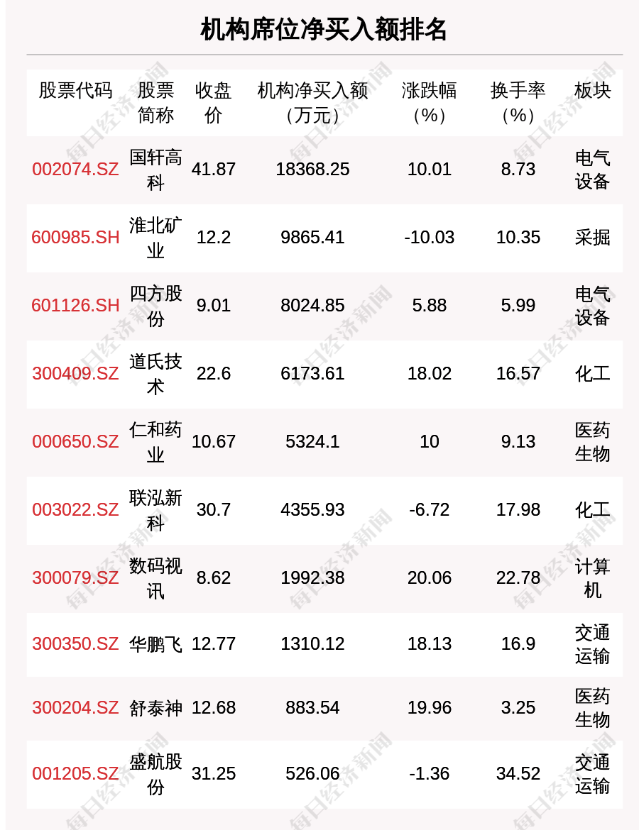 2024澳门天天开好彩大全蛊,科学解答解释落实_3K139.503