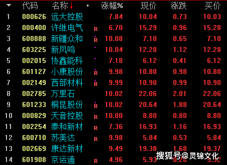 新澳今天晚上9点30分,科技成语分析落实_黄金版68.891