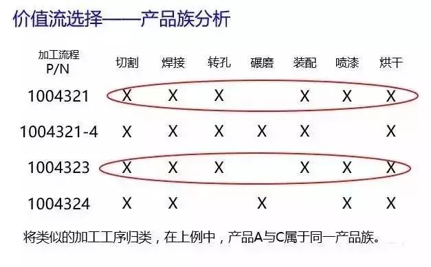 管家婆一码一肖100准,统计数据解释定义_CT83.250