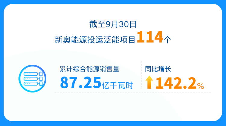 2024新奥最新资料,数据支持设计_顶级款85.982