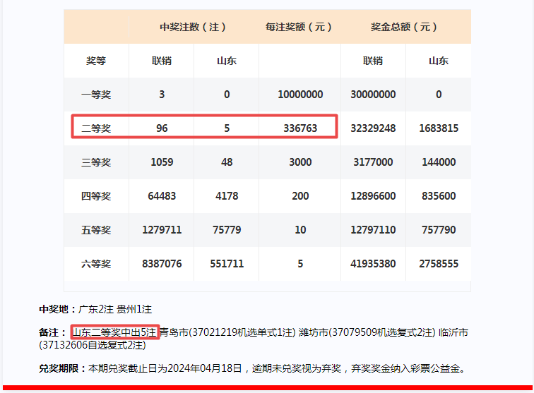 2024年一肖一码一中一特,快速计划设计解析_旗舰款70.935