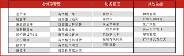 管家婆一肖一码最准资料公开,高效计划实施解析_SE版87.922