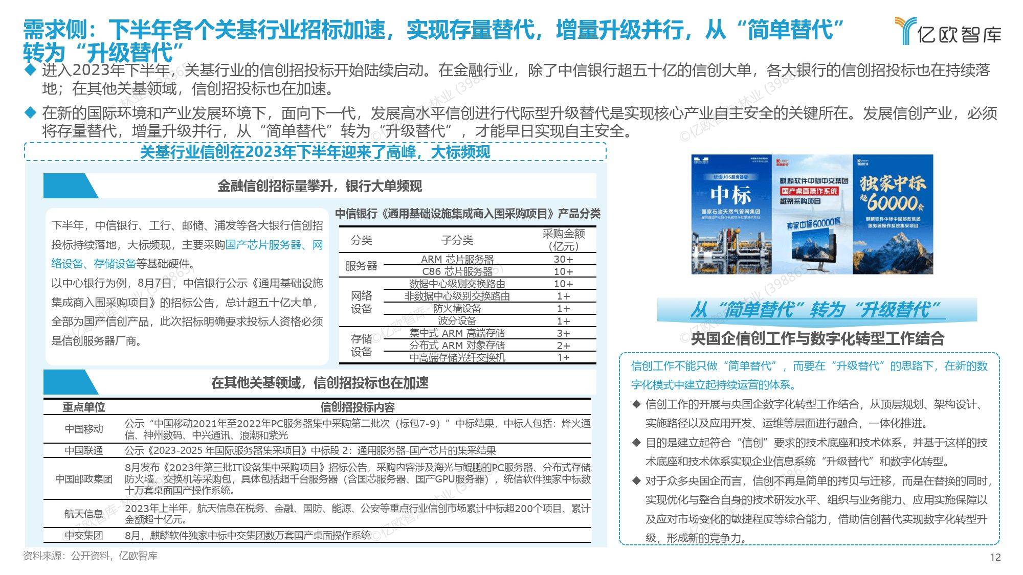 PVC工程围挡 第32页