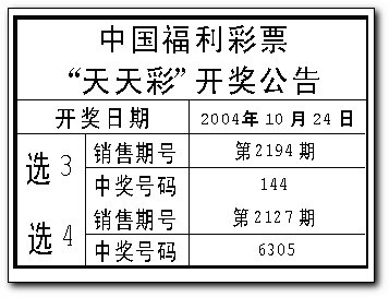 2004新奥门天天开好彩,科学解答解释落实_36068.836