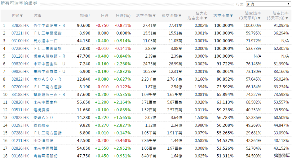 澳门一码一码100准确张子慧,统计分析解析说明_Chromebook35.655