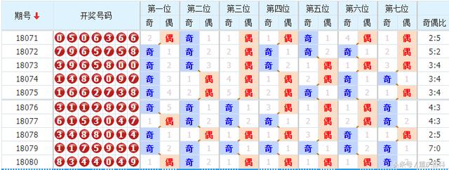 六会彩生肖开奖结果,最新分析解释定义_7DM23.876