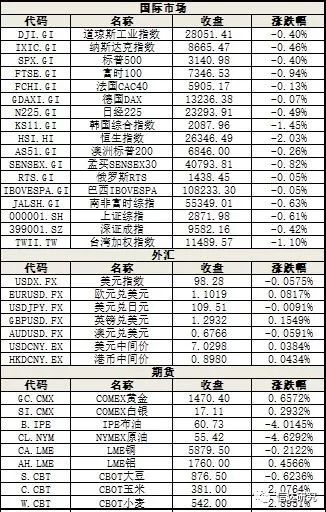 2024香港全年免费资料,收益成语分析落实_Pixel81.126