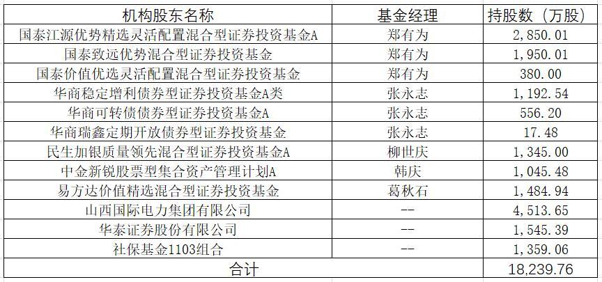 太钢不锈股票最新消息全面解析与动态更新