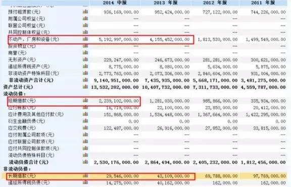 新澳门最新开奖结果记录历史查询,深入分析解释定义_SE版72.854