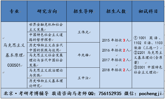 2024新奥正版资料大全免费提供,理论依据解释定义_高级版50.622