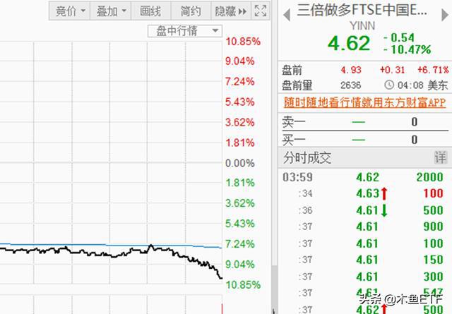 新澳门彩出号综合走势,详细数据解释定义_网页款75.970