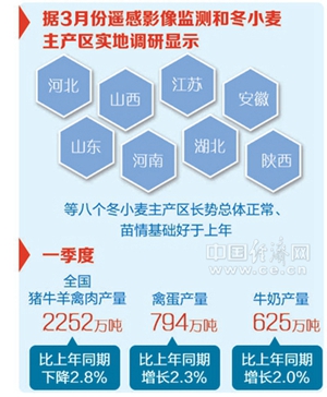 香港最准一肖100免费,结构解答解释落实_战略版32.900