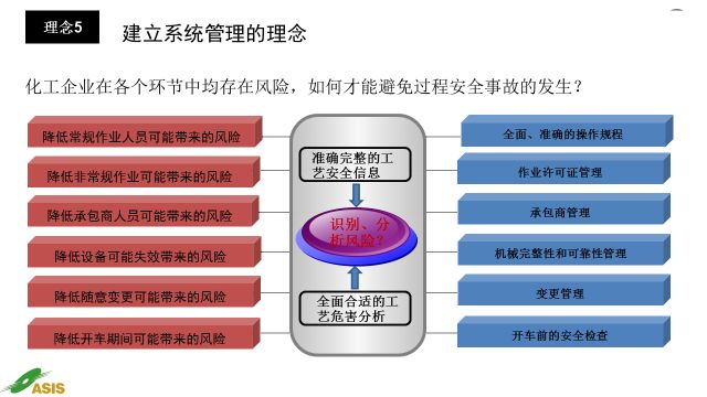 澳门正版精准免费大全,标准化实施程序解析_Holo24.175