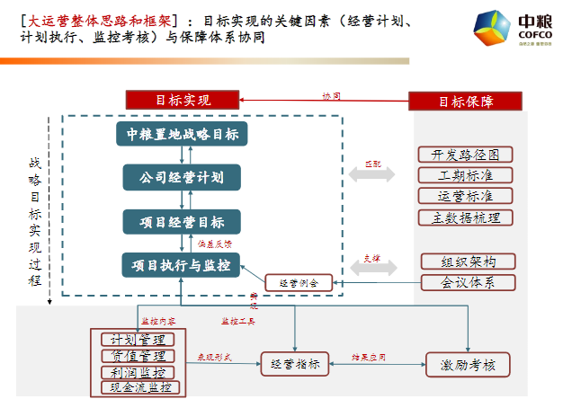 南昌围挡租赁 第14页