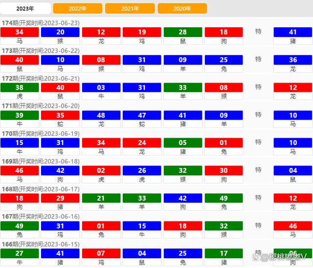 2024澳门天天彩六开彩免费图,衡量解答解释落实_Harmony款67.684