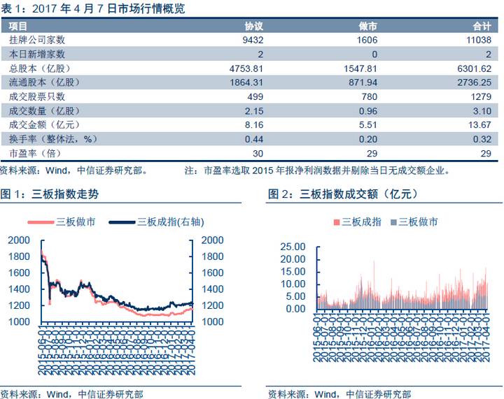 新奥天天免费资料大全,精细解答解释定义_5DM20.59