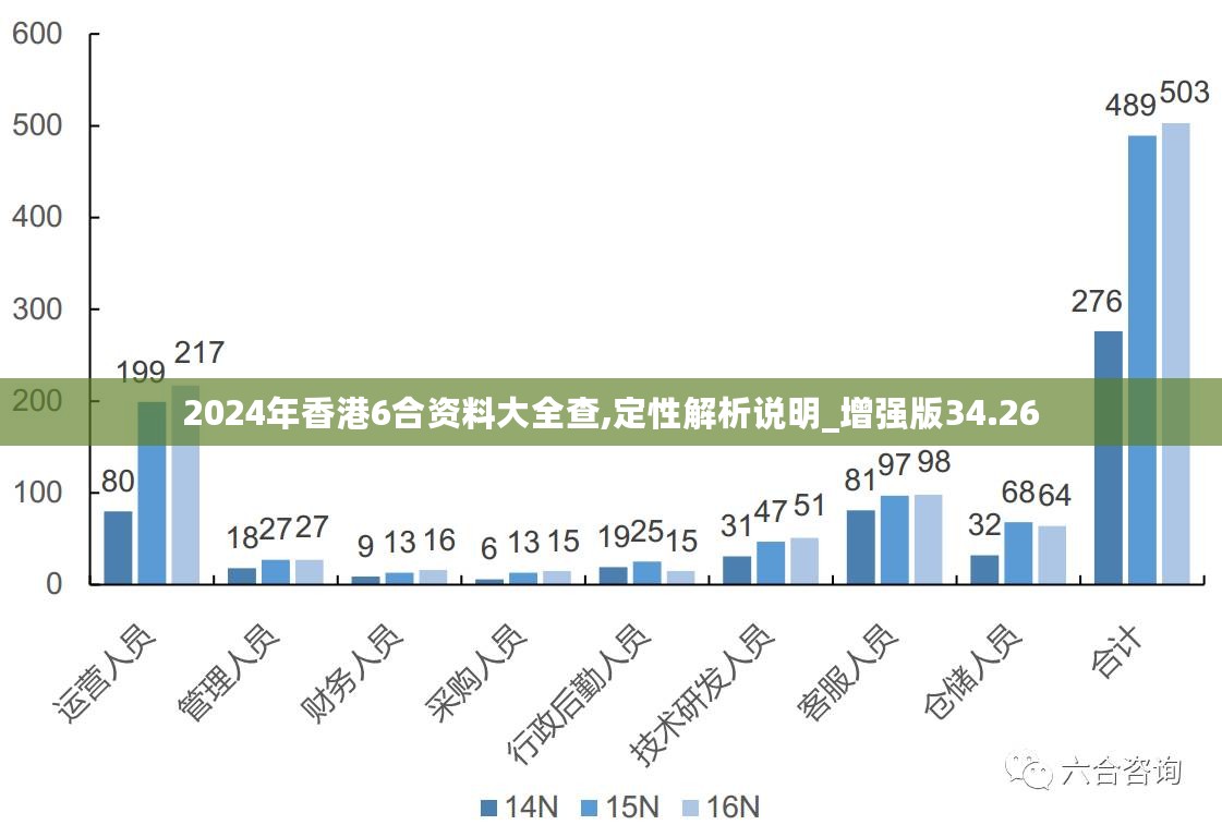 市政施工围挡 第13页