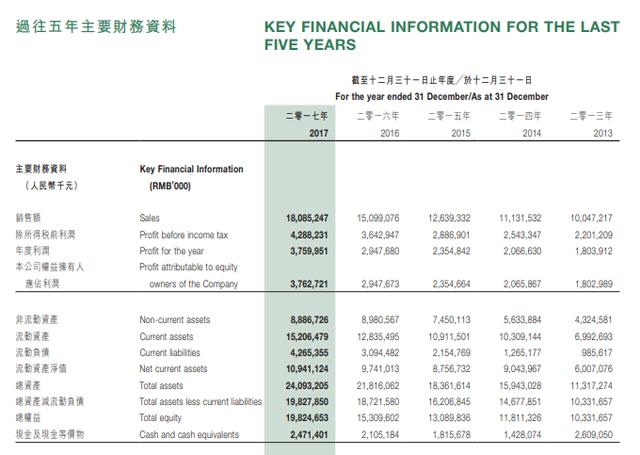 澳门三码三码精准资料,国产化作答解释落实_W21.974