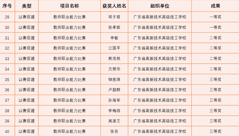 新澳门一码一肖一特一中水果爷爷,专业说明评估_2DM15.923