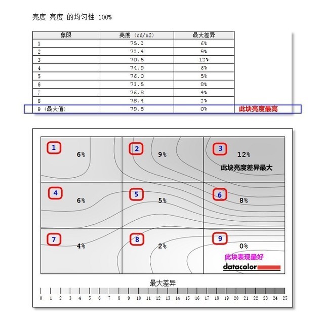 2024年最准马报,深入解析设计数据_投资版38.81