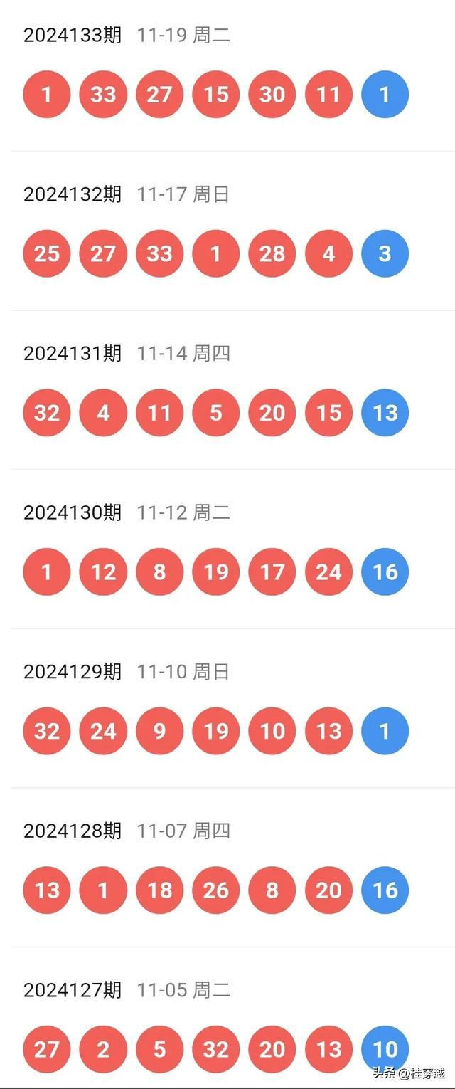 2024澳门天天开好彩精准24码,高速响应解决方案_经典版20.529