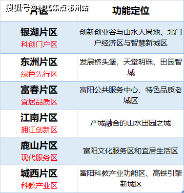 新澳精准资料免费提供最新版,机构预测解释落实方法_R版90.325