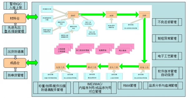 新澳内部资料最准确,连贯性执行方法评估_U72.396