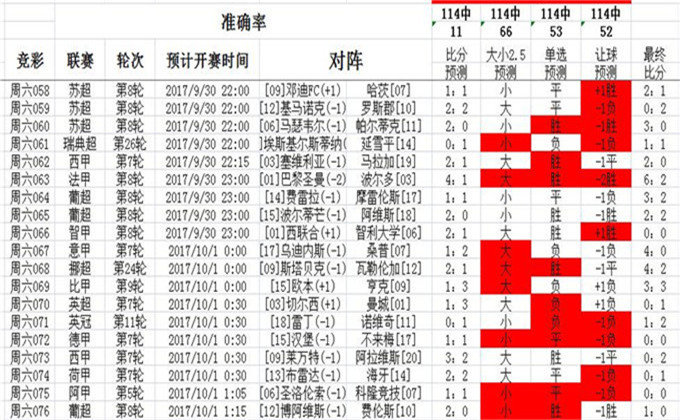 600tk.cσm查询,澳彩绝杀三只_,专家意见解析_XT13.943