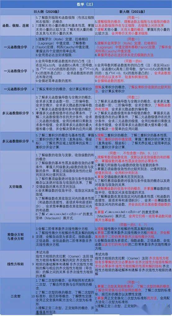 新澳今天最新免费资料,决策资料解释落实_超级版30.720