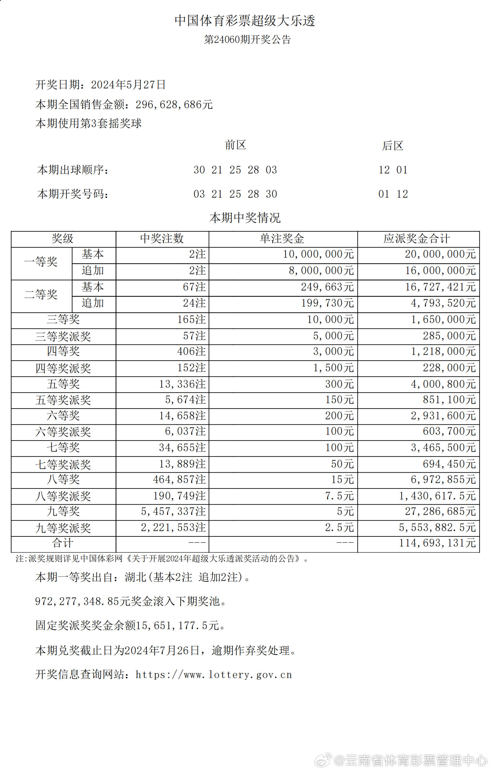 彩钢企口型围挡 第93页