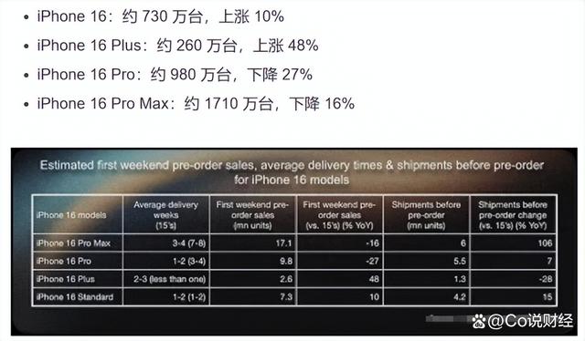 新澳精准正版资料免费,专业分析解析说明_苹果款74.917