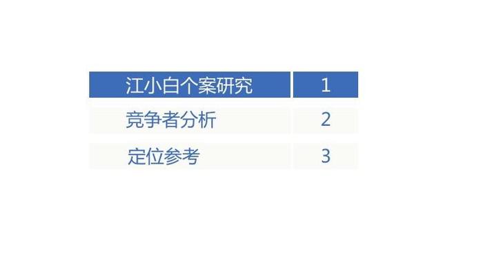 澳门最准的资料免费公开,实地分析数据设计_1080p31.48