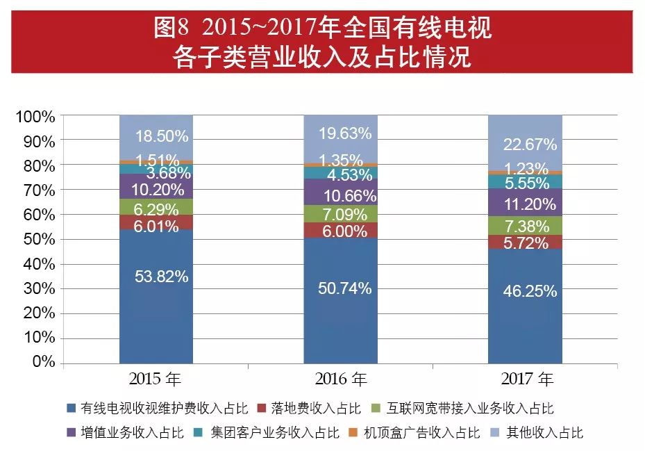 2024年澳门今晚开码料,统计分析解释定义_M版67.278