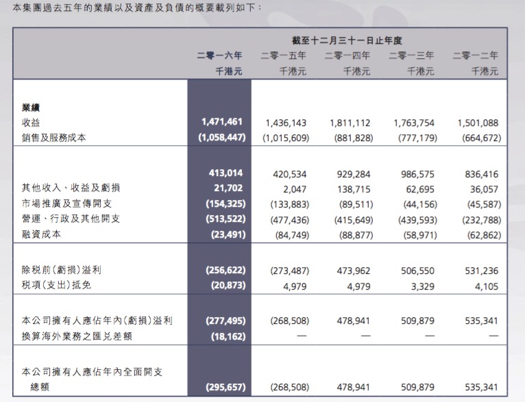 新澳门开奖结果+开奖号码,快速解答方案执行_Console58.756