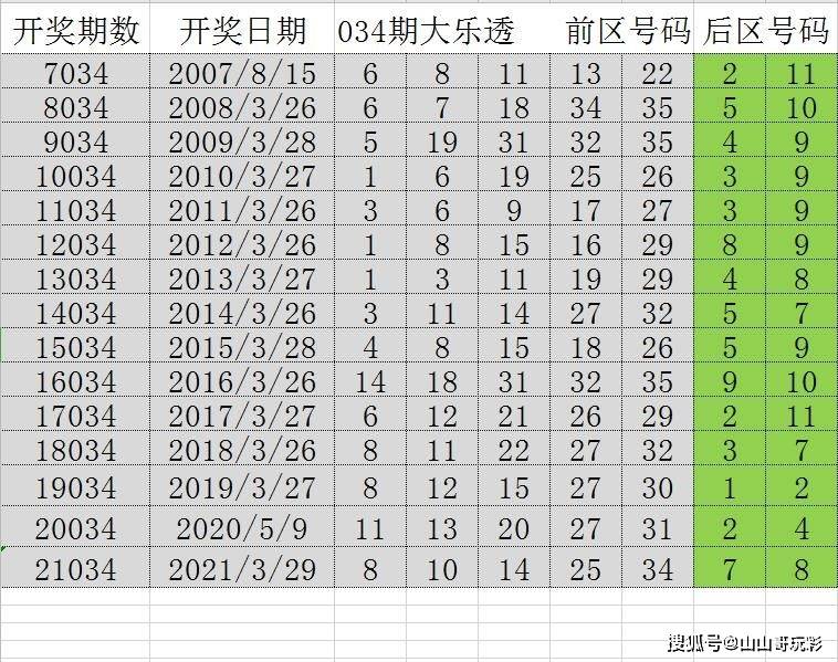 彩钢企口型围挡 第92页