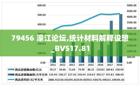 22342濠江论坛,实地评估数据方案_安卓79.208