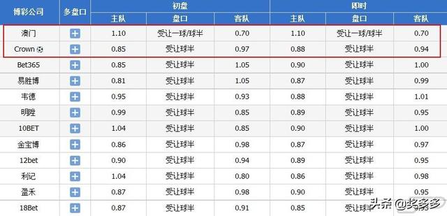 新澳门一码一码100准,传统解答解释落实_VR16.391