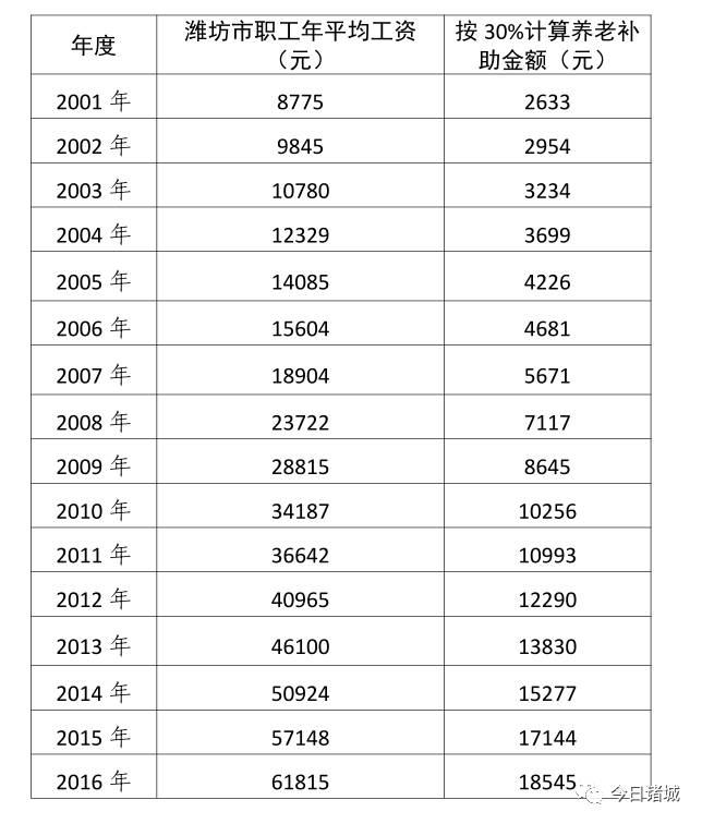 六和彩开码资料2024开奖结果香港,权威数据解释定义_手游版71.658