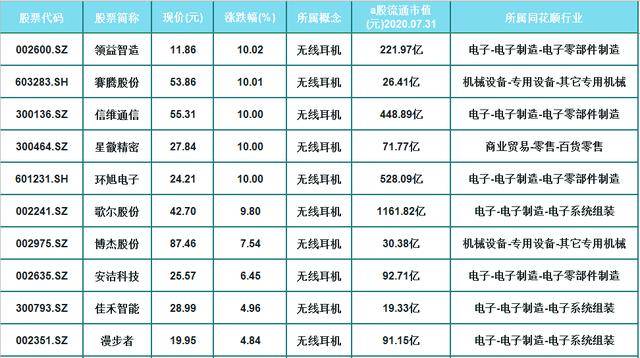 新澳门一码一码100准确,效率资料解释定义_终极版10.469