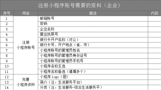 新奥特料免费资料大全,标准化程序评估_2DM70.998