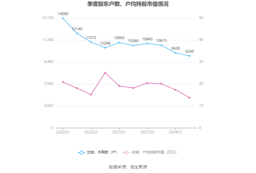 2024香港开奖记录查询表格,资源整合策略实施_W80.327