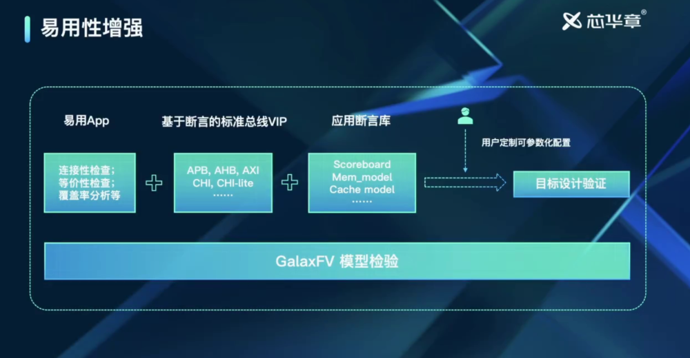 新澳精准资料免费提供网站,实地验证数据设计_Phablet68.901