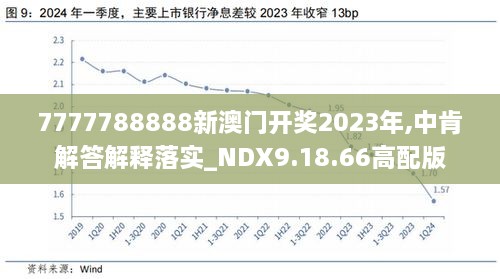 2024新澳开奖结果,实地数据评估解析_R版58.638