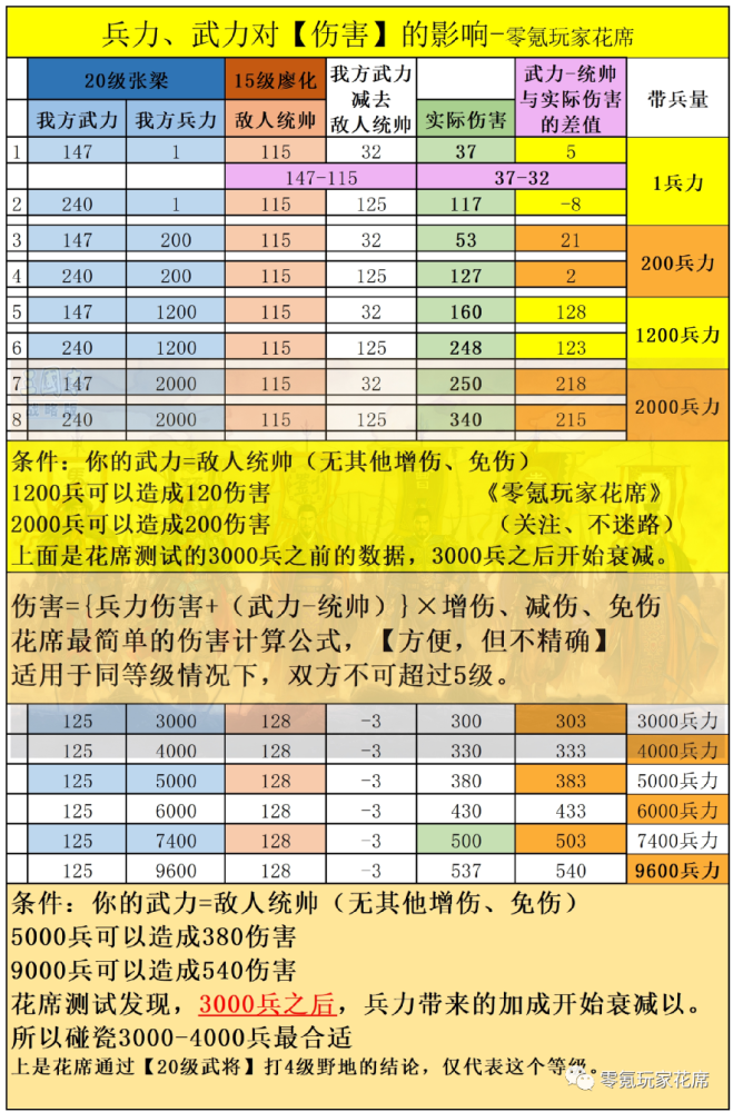 7777788888王中王开奖十记录网一,数据导向策略实施_set22.934